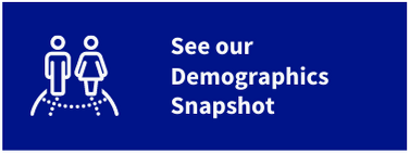 see our demographics snapshot